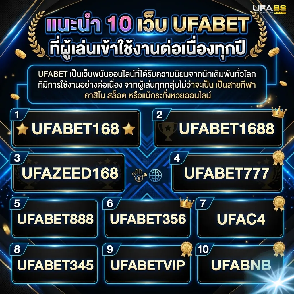 UFABET เว็บหลัก